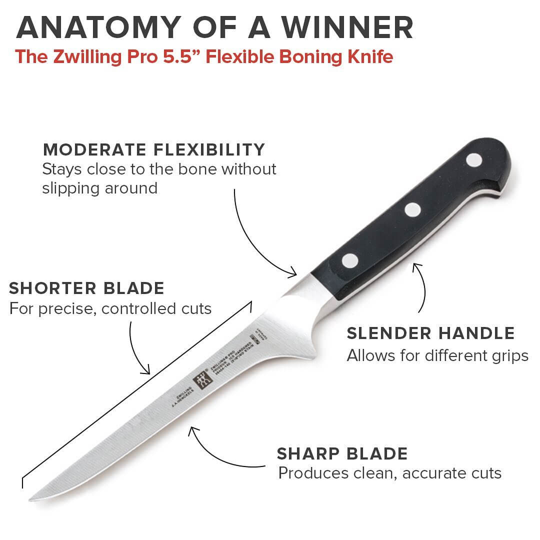 10 Best Boning Knives Review and Buying Guide Cookware Stuffs